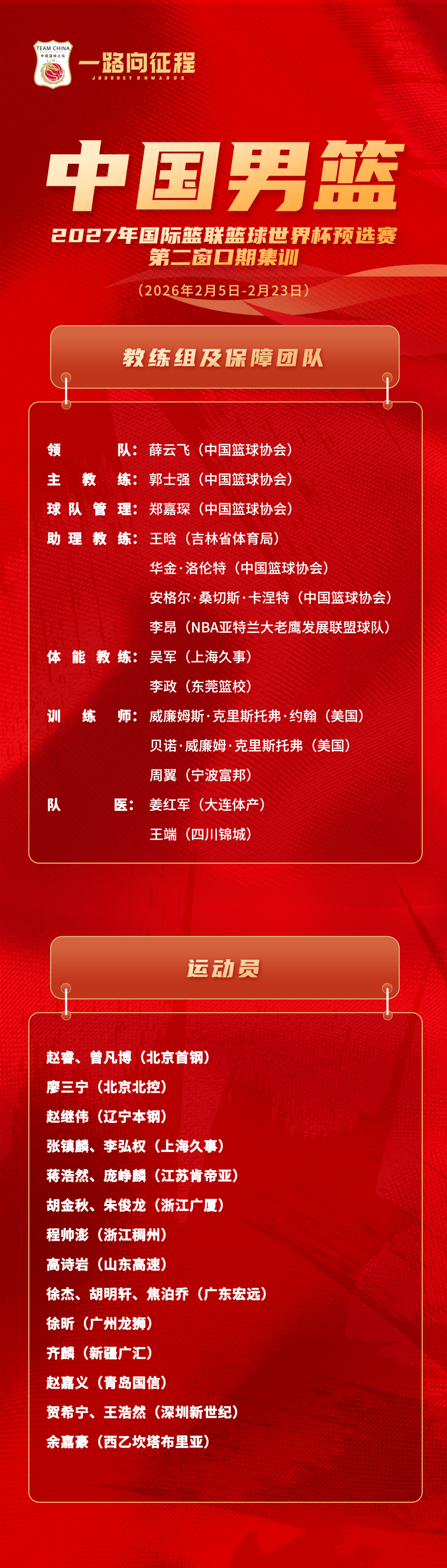 米兰体育-一路向征程｜徐杰、胡明轩、焦泊乔入选世预赛中国男篮集训名单