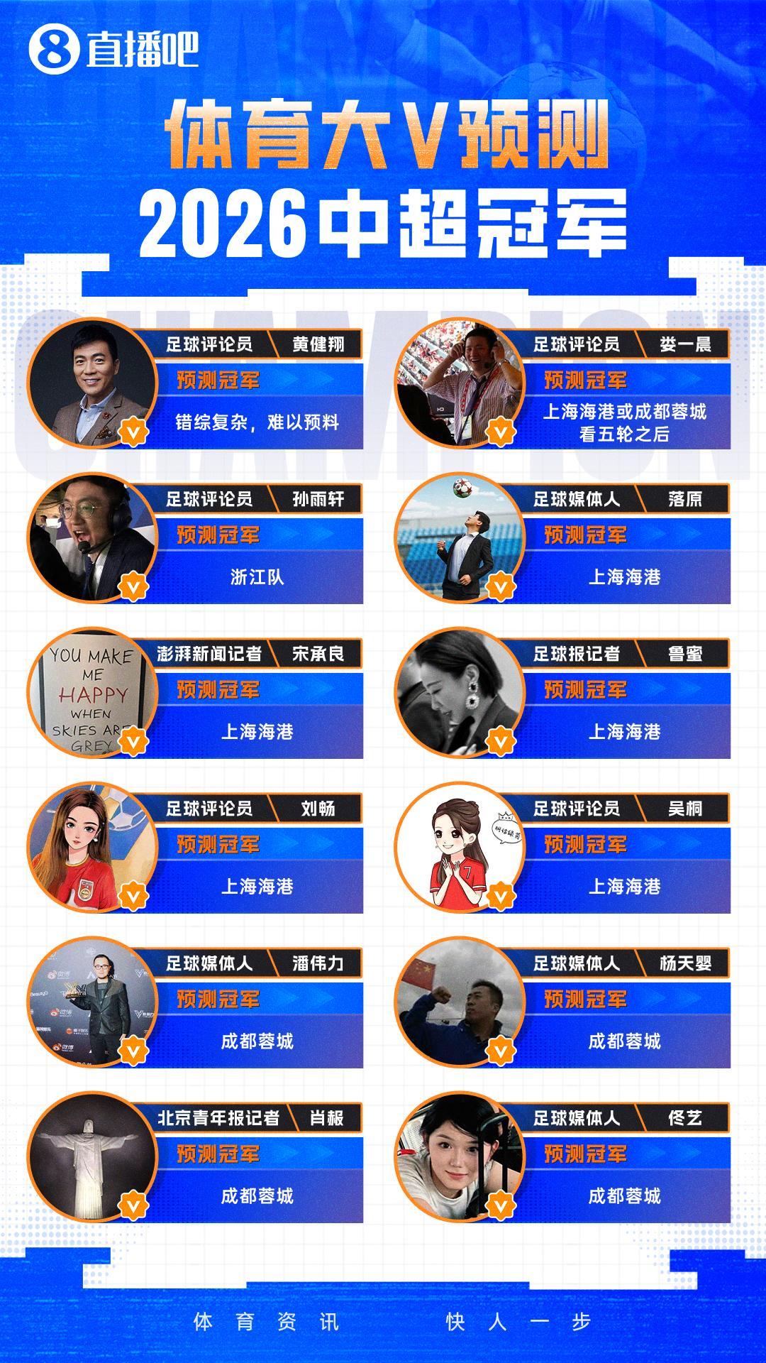 米兰体育官方网站-成都蓉城+浙江队陪跑？恭喜海港：中超四连冠不是梦